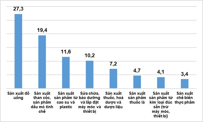 Bộ trưởng Công Thương: Đồng bộ từ quy hoạch để thúc đẩy đầu tư ảnh 3