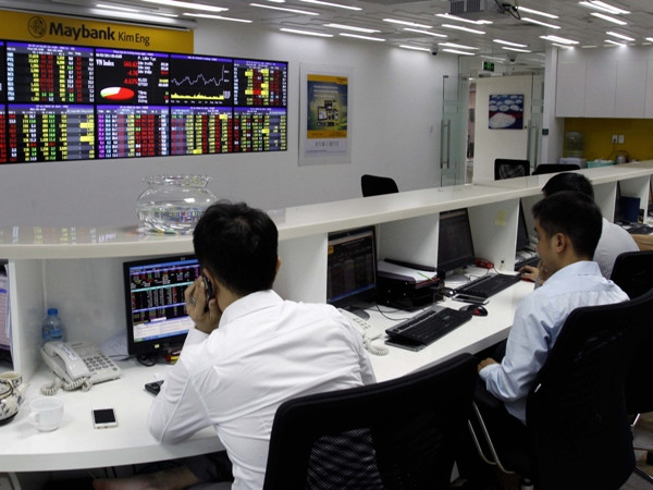 Thiếu lực đỡ, cả hai chỉ số chính cùng quay đầu giảm điểm ảnh 1