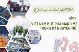 Nghị quyết 19: Đổi mới mô hình phát triển giúp Việt Nam bứt phá mạnh mẽ trong kỷ nguyên mới 