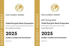 Globee Awards for Technology 2025: Viettel 'vượt mặt' Amazone, IBM, Meta