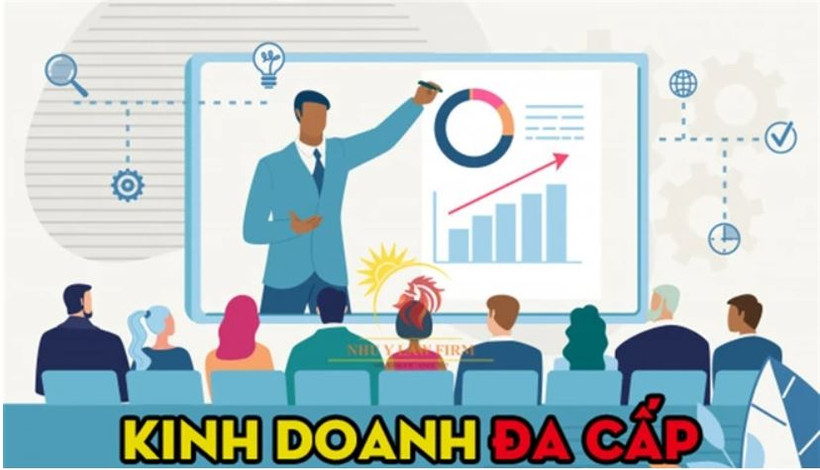 Hoạt động kinh doanh đa cấp. (Ảnh chỉ mang tính minh họa)
