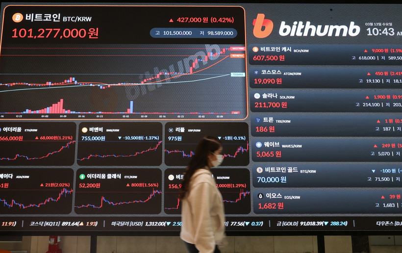 Biểu đồ giá đồng Bitcoin tại sàn giao dịch ở Seoul, Hàn Quốc, ngày 13/3/2024. (Ảnh: Yonhap/TTXVN)