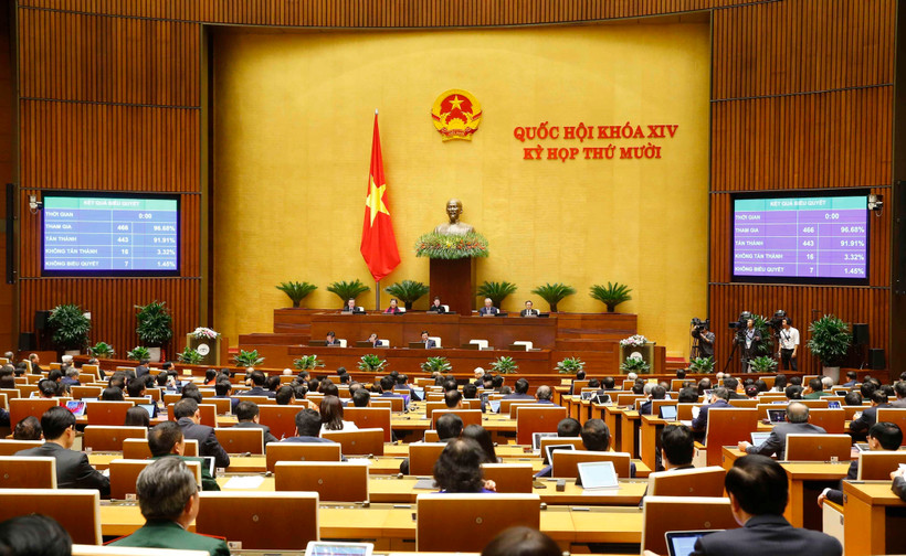 Quốc hội biểu quyết thông qua Luật Bảo vệ môi trường (sửa đổi). (Ảnh: Doãn Tấn/TTXVN)