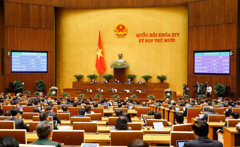 Quốc hội biểu quyết thông qua Luật Bảo vệ môi trường (sửa đổi). (Ảnh: Doãn Tấn/TTXVN)