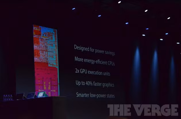 Apple gây "sốc" khi thay đổi toàn bộ giao diện iOS ảnh 31
