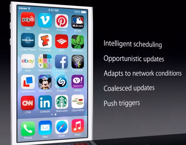 Apple gây "sốc" khi thay đổi toàn bộ giao diện iOS ảnh 51
