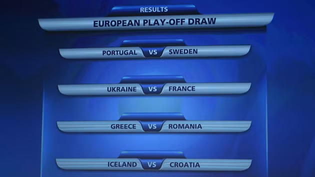 Bốc thăm play-off World Cup: BĐN đối đầu Thụy Điển ảnh 1