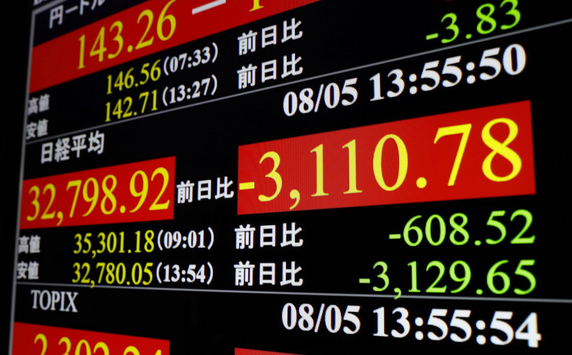 Màn hình hiển thị chỉ số chứng khoán tại Tokyo, Nhật Bản, ngày 5/8/2024. (Ảnh: Kyodo/TTXVN)