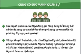 Nội dung chính cuộc họp báo tổng kết năm 2024 của Tổng thống Nga Putin.