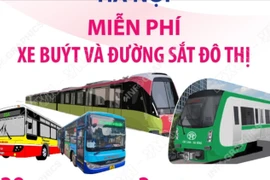 Hà Nội miễn phí xe buýt và đường sắt đô thị trong 4 ngày nghỉ lễ Quốc khánh