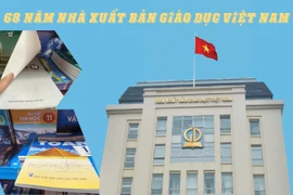 Đồng hành cùng sự nghiệp giáo dục, khẳng định vị thế trong ngành xuất bản