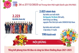 Đại hội Thi đua yêu nước toàn quốc lần thứ XI diễn ra trong 2 ngày