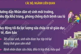Tập trung ứng phó khẩn cấp, khắc phục hậu quả mưa lũ lớn tại Trung Bộ