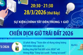 Chiến dịch Giờ Trái Đất 2026: Sáng tạo xanh-Tương lai xanh