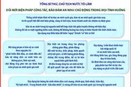 Đổi mới biện pháp công tác, bảo đảm an ninh chủ động trong mọi tình huống