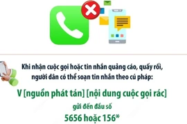 Làm thế nào để tự bảo vệ bản thân trước các cuộc gọi, tin nhắn 'rác'?