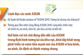 Ba dấu mốc tại Hội nghị Cấp cao ASEAN lần thứ 46 và các hội nghị liên quan