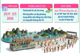 Carnaval Hạ Long 2026 - Kỳ quan bừng sáng kỷ nguyên mới