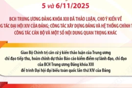 Hội nghị Trung ương 14 hoàn thành toàn bộ nội dung, chương trình đề ra