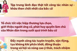 Tổng Bí thư Tô Lâm: Cần quán triệt 5 vấn đề trọng tâm để cuộc bầu cử thành công