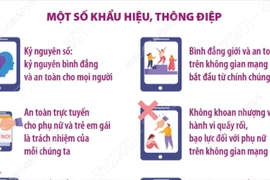 Bình đẳng giới và an toàn cho phụ nữ và trẻ em gái trong kỷ nguyên số