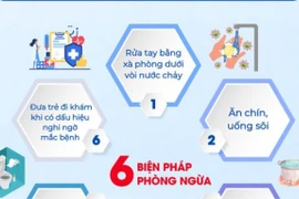 Các biện pháp phòng chống bệnh tay chân miệng