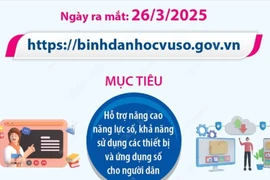 Ra mắt nền tảng 'Bình dân học vụ số'