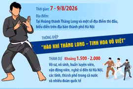 Hà Nội lần đầu tổ chức Festival Võ thuật quốc tế tại Hoàng Thành Thăng Long