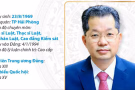 Ủy viên Trung ương Đảng, Chánh án Tòa án Nhân dân Tối cao Nguyễn Văn Quảng