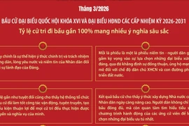 Một số nội dung chính trong bài viết của Tổng Bí thư Tô Lâm về Ngày hội non sông