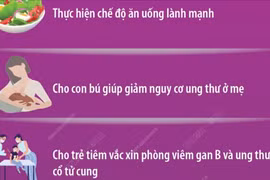 Chín biện pháp phòng tránh và giảm nguy cơ mắc bệnh ung thư.