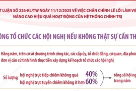 Chấn chỉnh lề lối làm việc, nâng cao hiệu quả hoạt động của hệ thống chính trị