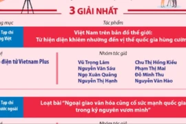 TTXVN giành 10 giải tại Giải thưởng toàn quốc về thông tin đối ngoại lần thứ XI