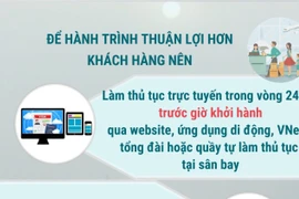 Khuyến cáo hành khách đi lại dịp cao điểm Tết Bính Ngọ 2026