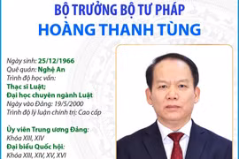 Bộ trưởng Bộ Tư pháp Hoàng Thanh Tùng