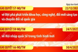 Các nghị quyết chiến lược đưa đất nước vững bước vào kỷ nguyên phát triển mới