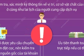 Cảnh báo lừa đảo đặt phòng khách sạn khi đi du lịch dịp Tết Nguyên đán.