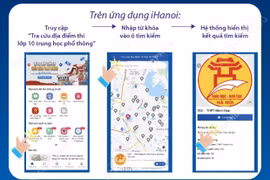 Học sinh có thể tra cứu lộ trình tới điểm thi lớp 10 trên iHanoi