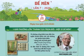 Giải thưởng Thiếu nhi Dế Mèn lần 7: Vinh danh Nghệ sỹ Nhân dân Ngô Mạnh Lân