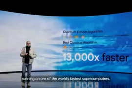 Thuật toán mới có tên Quantum Echoes, chạy trên chip lượng tử của hãng Google. (Nguồn: Gryptobriefing)