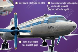 Máy bay chở Chủ tịch Hồ Chí Minh được trưng bày tại Triển lãm Thành tựu đất nước