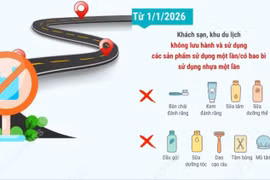Lộ trình giảm phát thải nhựa vì tương lai xanh, sạch của Hà Nội