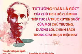 Một số nội dung quan trọng trong bài viết của Tổng Bí thư, Chủ tịch nước Tô Lâm