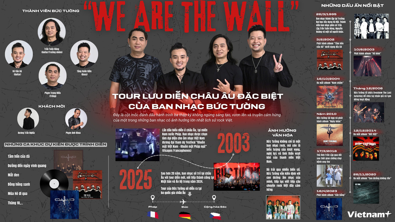 info-wall.png