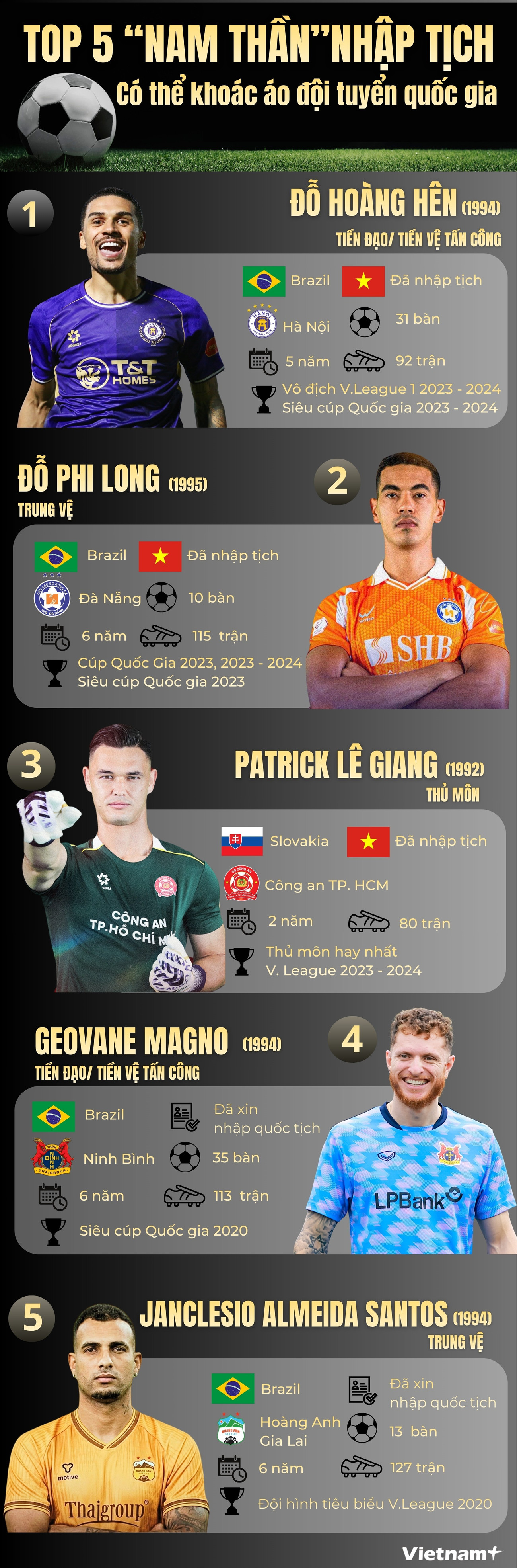 top5nhaptich.jpg