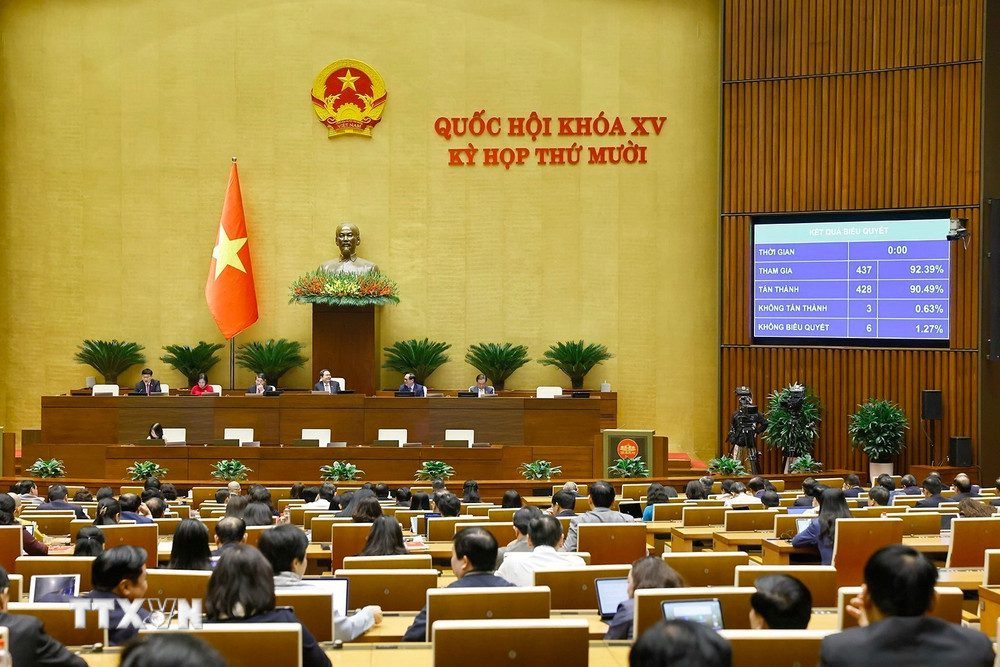 Quốc hội thông qua nghị quyết tháo gỡ khó khăn trong thi hành luật ...