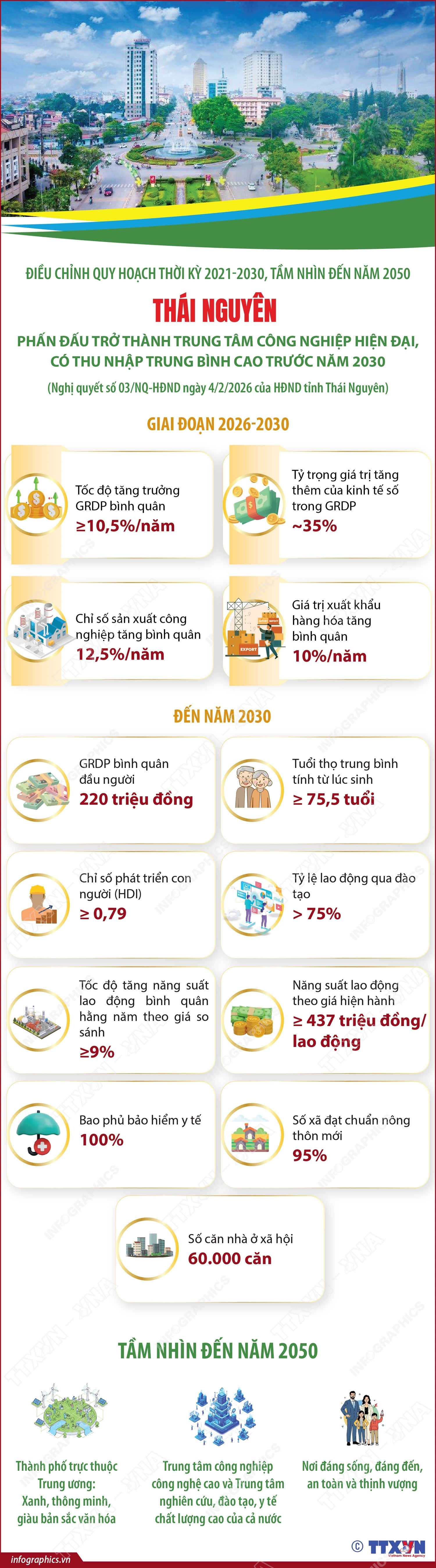 info-thai-nguyen-nghi-quyet.jpg