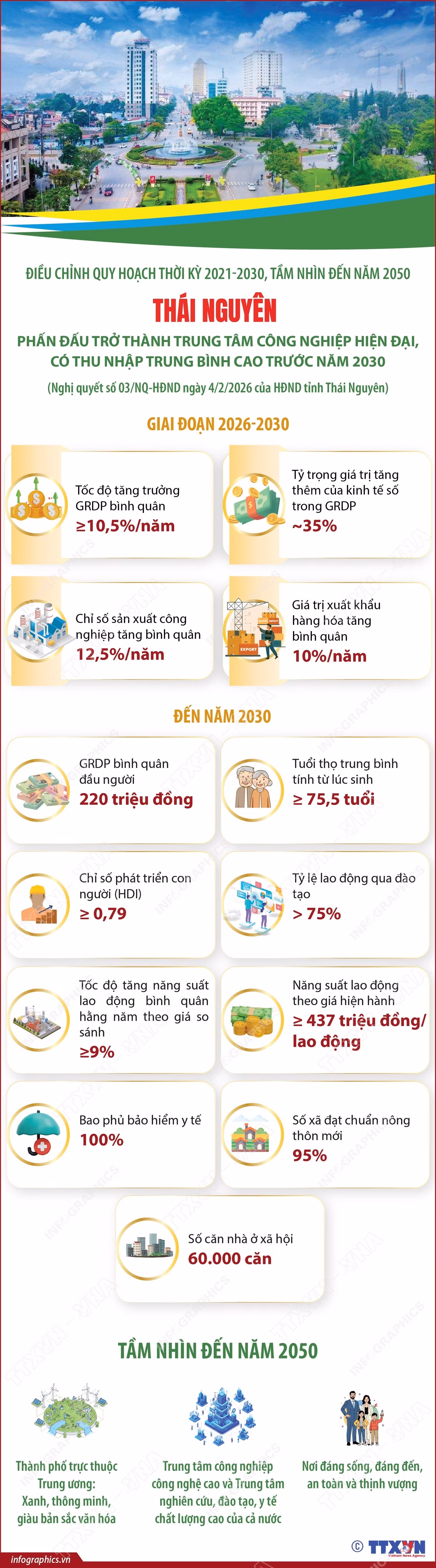 Thái Nguyên phấn đấu trở thành trung tâm công nghiệp hiện đại 2 info-thai-nguyen-nghi-quyet.jpg