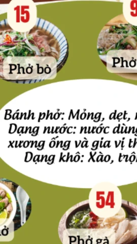 Các biến thể của phở và bún lọt Top 100 món sợi ngon nhất thế giới