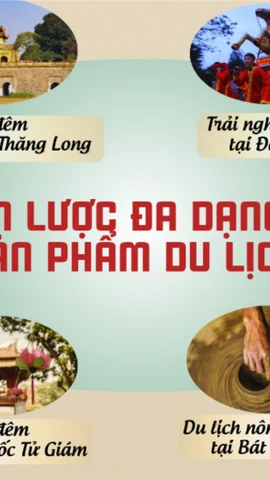 Du lịch Hà Nội: Chuyển mình từ "trạm trung chuyển" thành điểm đến hấp dẫn (c Hà)